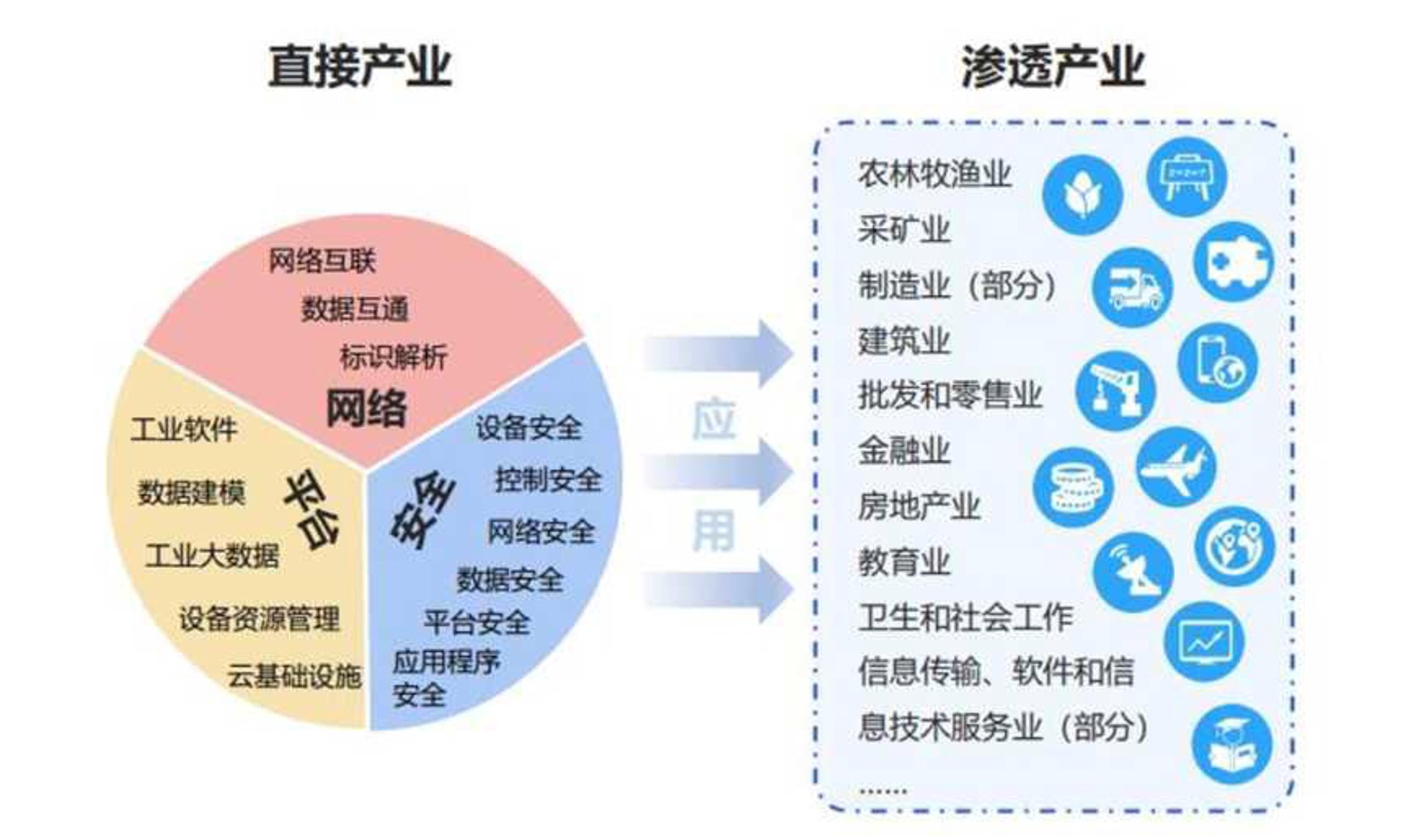 琼尾网络